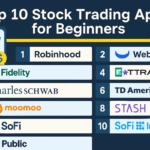 best stock trading app
