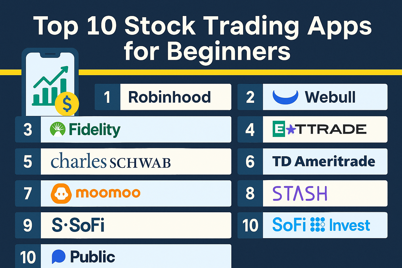 best stock trading app